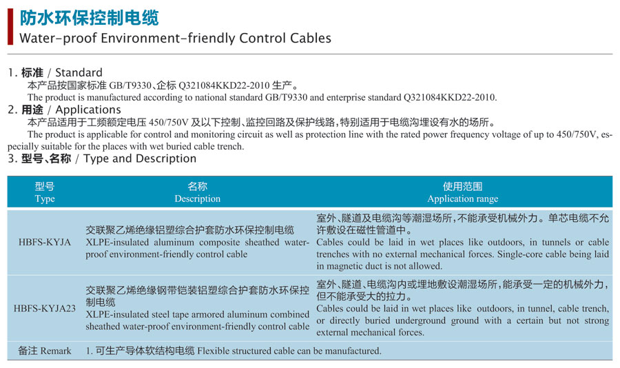 防水环保控制电缆 防水环保控制电缆