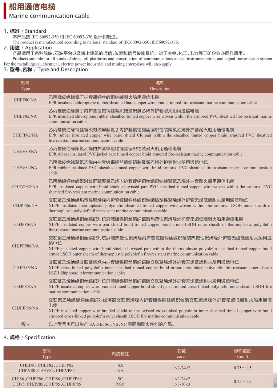 船用通信电缆 船用通信电缆